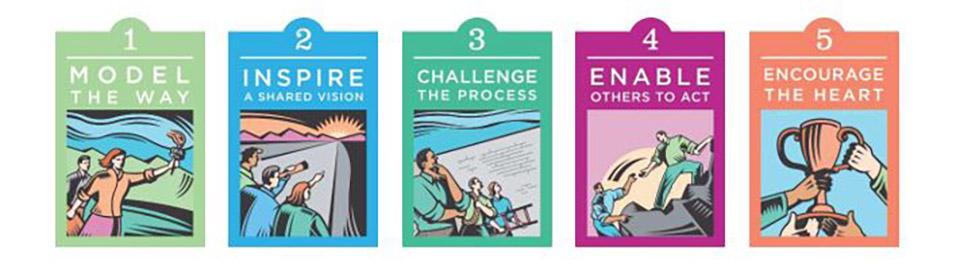 The Five Practices of Exemplary Leadership